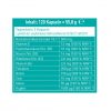 Hair Activator Capsules - Image 3